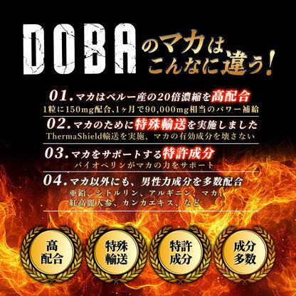 【男の自信を追及】ペルー産20倍濃縮マカ Therma Shield輸送 亜鉛 シトルリン アルギニン 紅高麗人参 カンカエキス シラジットエキス エゾウコギ ムクナエキス
